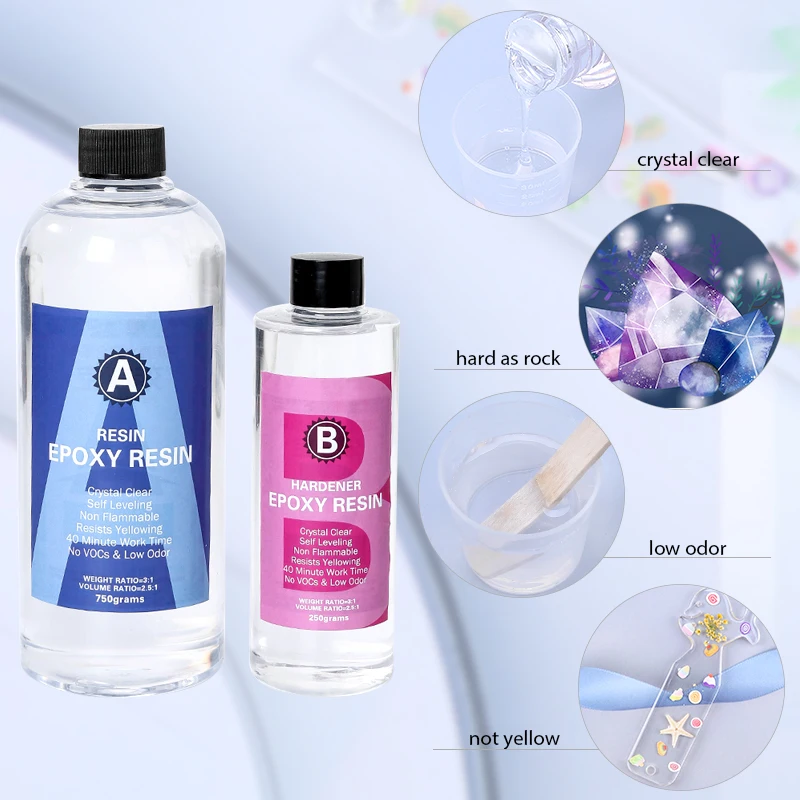 Kit in resina epossidica crist - Resin Mixing Cup recensione e prezzo