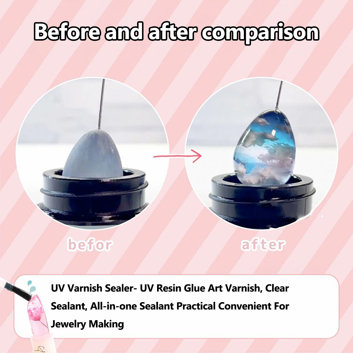 Vernice acrilica lucida da 100 - Resin Art Varnish recensione e prezzo